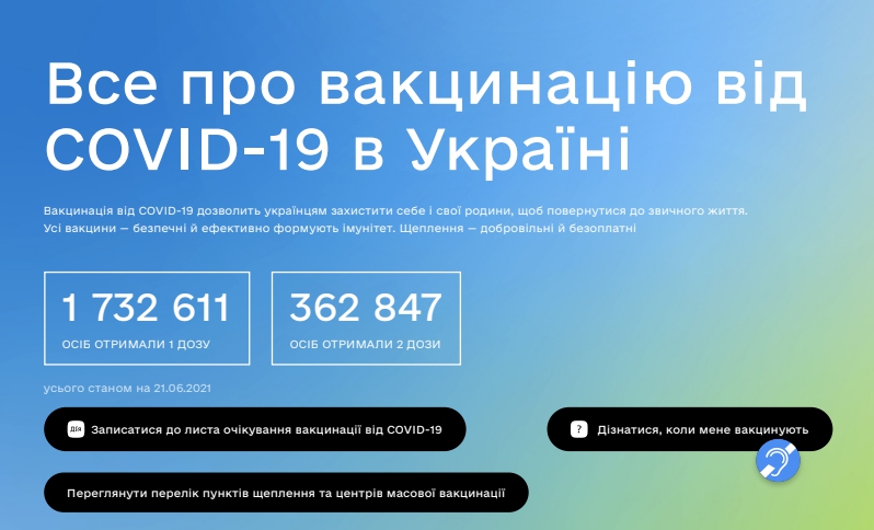 Все про вакцинацію від COVID-19 в Україні