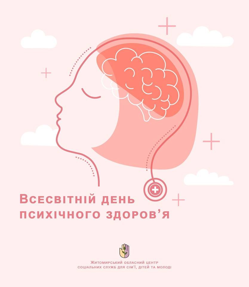 Доступність послуг у сфері психічного здоров’я Доступність послуг у сфері психічного здоров’я